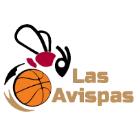 拉斯阿维斯帕斯女篮 Logo