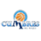 莫勒峰女篮 Logo