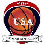 USA巴塔纳女篮 Logo