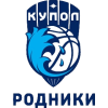 伊泽夫斯克 Logo