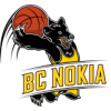 BC诺基亚B队 Logo