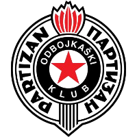 贝尔格莱德游击女篮 Logo
