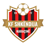 什肯迪亚哈拉辛 Logo