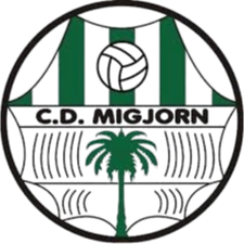 米格约恩 Logo