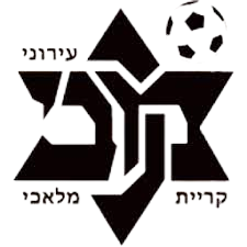 玛拉基亚 Logo