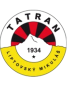 塔特拉U19 Logo