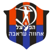 哈帕拉奥伊罗 Logo