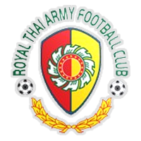 泰国皇家陆军 Logo