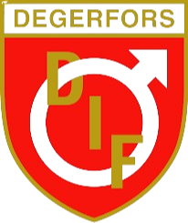 迪加科斯女足 Logo