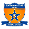 阳光之星U19 Logo