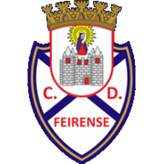 菲伦斯FC U20 Logo