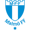 马尔默女足 Logo