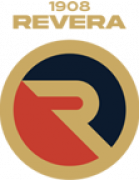 里维拉1908 Logo