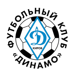 基洛夫迪纳摩 Logo