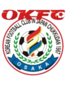 OKFC Logo