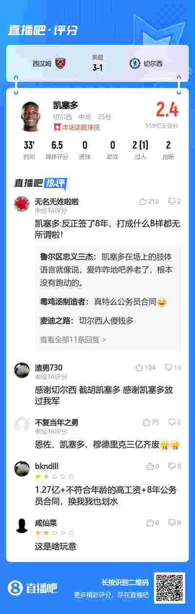 德甲:町野修斗破门助门兴3比2逆转斯图加特,首获赛季积分