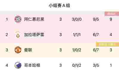 科莫U19主帅:法布雷加斯想要相似球员,不代表我们照搬巴萨