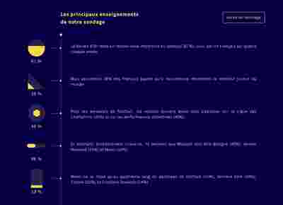 法甲朗斯2比1逆转巴黎FC:托万300场传射,阿扎尔83分钟制胜