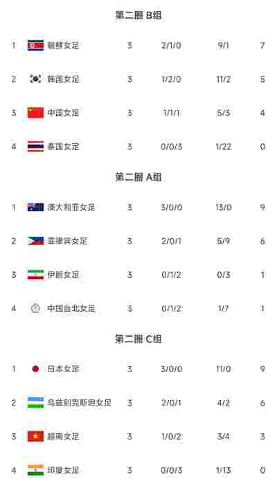 欧冠科莫4比1曼联:尼科·帕斯两射一传闪耀,意甲新军强势冲击晋级席位,中国球迷关注阿根廷新星表现与曼联危机