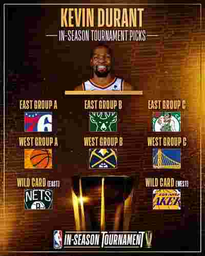 NBA亚历山大141场连续20分纪录告终,雷霆仍力克掘金