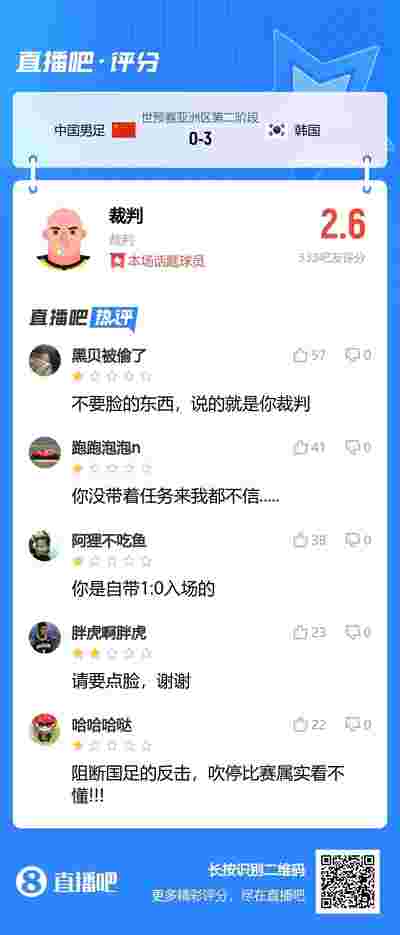 英超争冠格局生变：阿森纳2比0埃弗顿追平曼城，榜首之争再升温