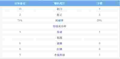 法甲PSG对里昂改至周一,安全调度与金球奖撞期引发球迷不满