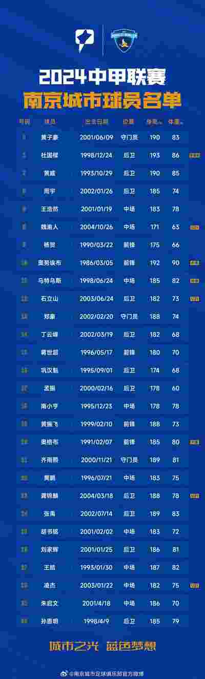 法甲巴黎圣日耳曼对里昂改至10月26日:警方禁令调整榜首焦点战,巴黎周末安保压力成赛程变数