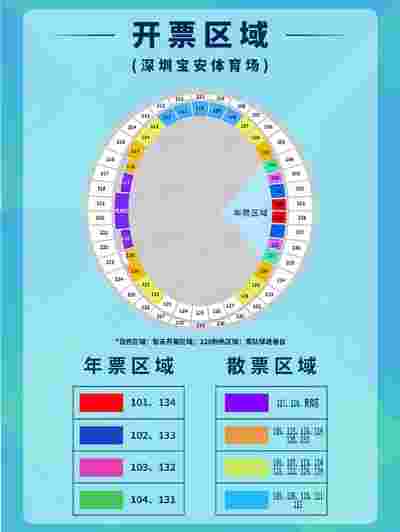杰克逊双响助维拉2比1击败曼城，获评9.6分